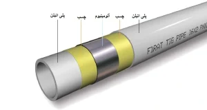 لوله نیوپایپ